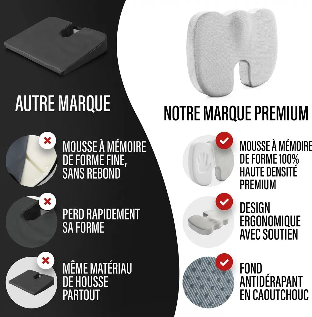 Coussin assise coccyx mémoire de forme