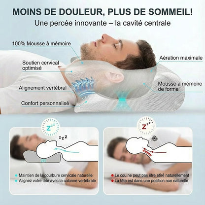 Image descriptive des différentes position de l'oreiller ergonomique cervical