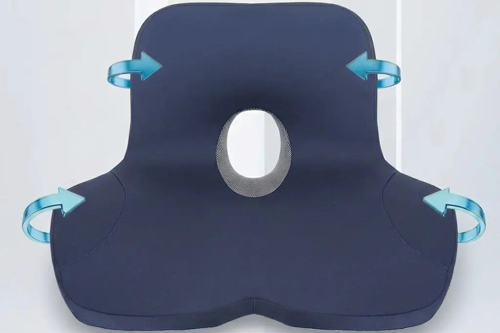 Système d'assise et de soutien lombaire-fessier avec enveloppement partitionné pour la protection du coccyx.