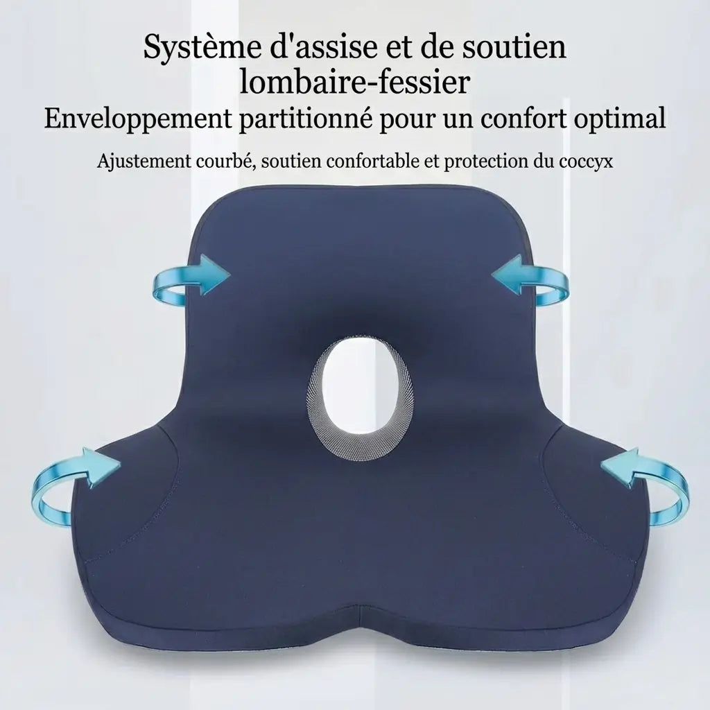 Système d'assise et de soutien lombaire-fessier avec enveloppement partitionné pour la protection du coccyx.