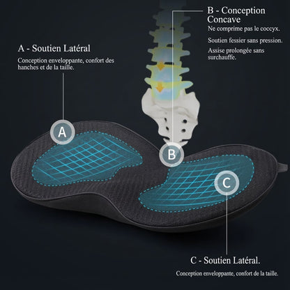 Vue latérale d'un coussin d'assise ergonomique noir pour voiture, conçu pour améliorer le confort lors de la conduite prolongée et offrir une expérience d'assise plus douce.