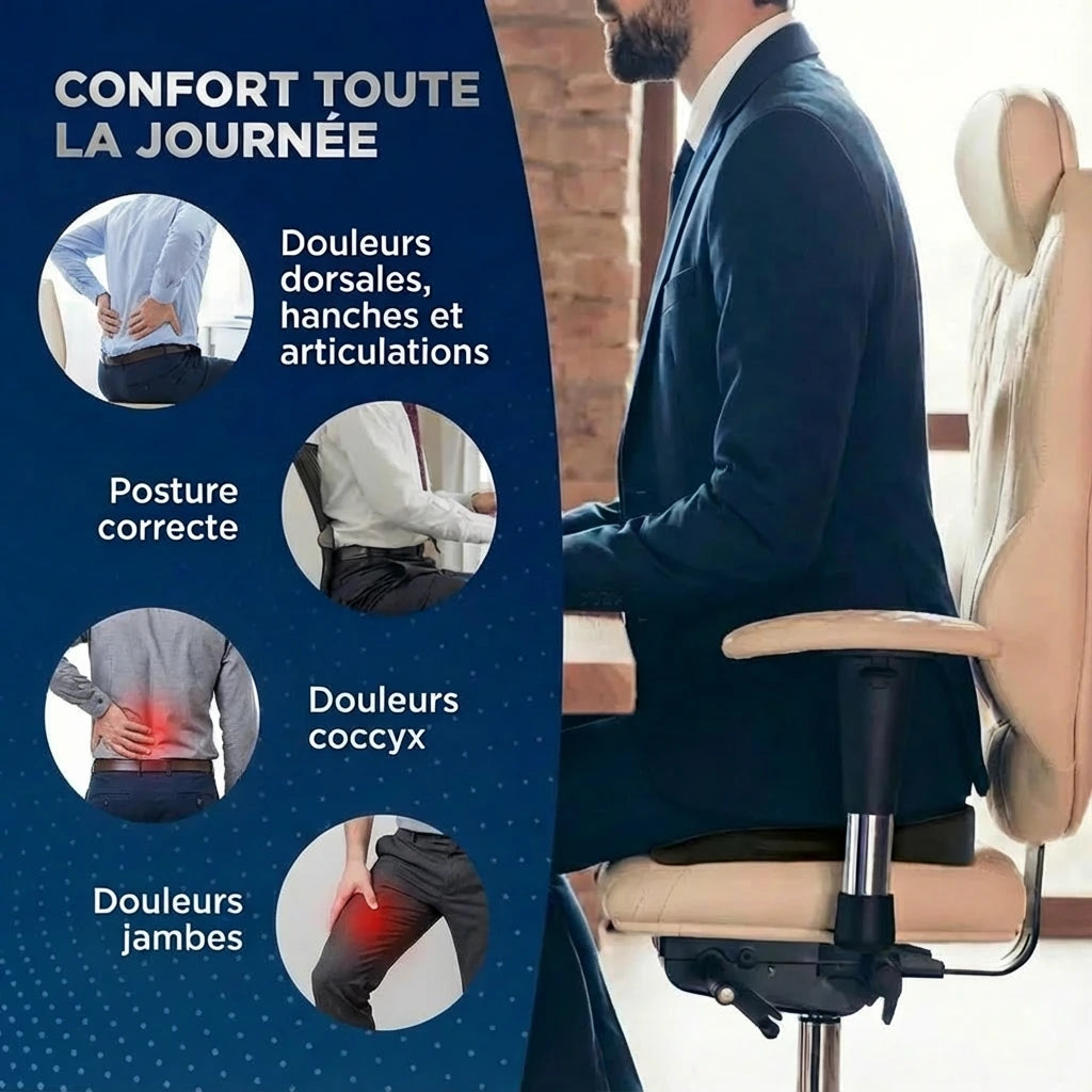 Coussin pour coccyx – Assise en U mémoire de forme